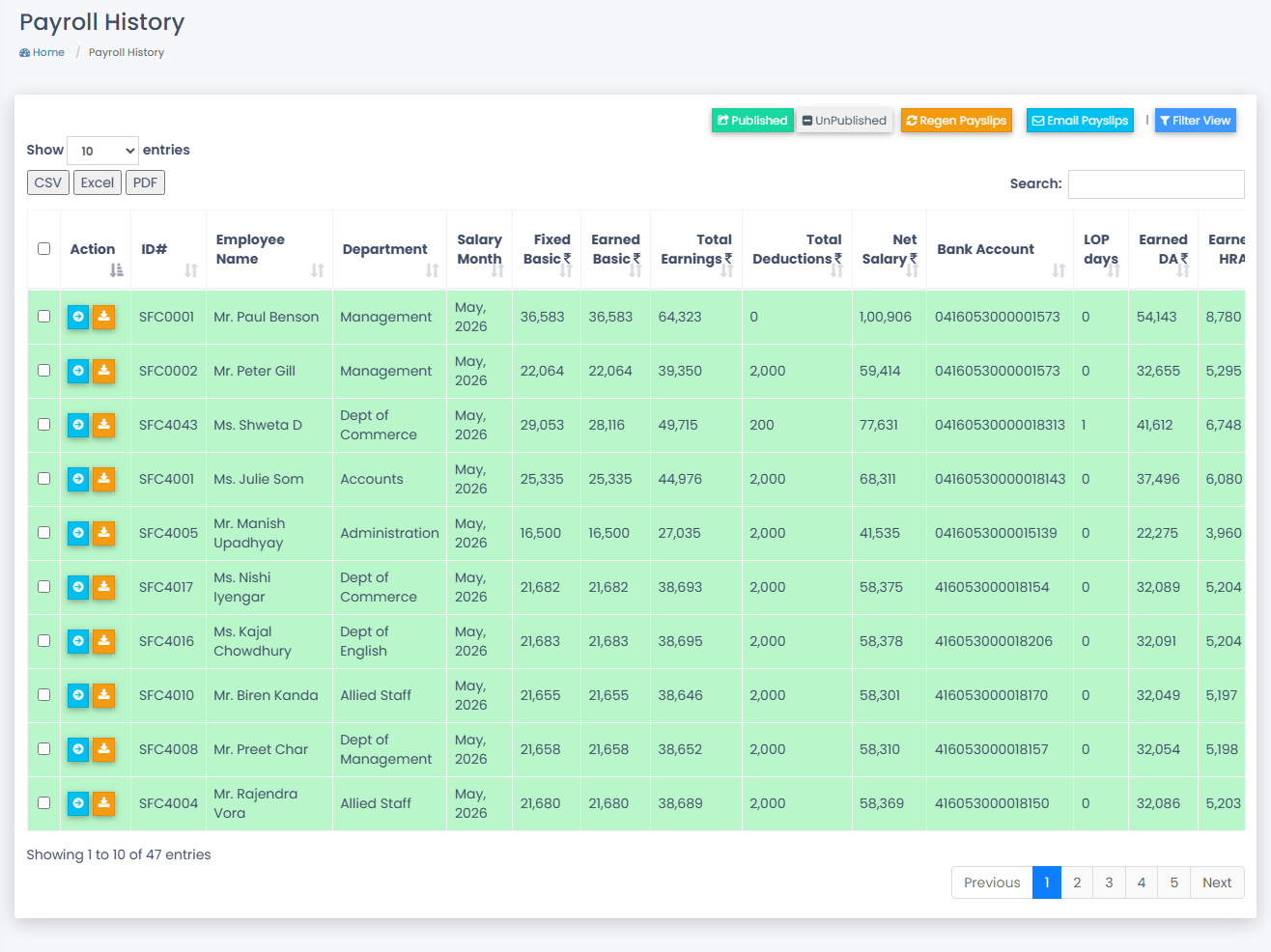 Payroll payment history